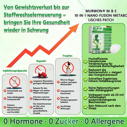 𝗢𝗳𝗳𝗶𝘇𝗶𝗲𝗹𝗹𝗲𝗿 𝗱𝗲𝘂𝘁𝘀𝗰𝗵𝗲𝗿 𝗦𝗵𝗼𝗽 👩‍⚕️ | 𝑴𝑼𝑹𝑾𝑶𝑵® 10-𝑖𝑛-1 𝘽𝙚𝙧𝙗𝙚𝙧𝙞𝙩𝙯𝙚𝙣 𝙉𝙖𝙣𝙤-𝙈𝙞𝙠𝙧𝙤𝙣𝙖𝙙𝙚𝙡-𝙋𝙛𝙡𝙖𝙨𝙩𝙚𝙧 👑 | 𝐔𝐧𝐭𝐞𝐫𝐬𝐭ü𝐭𝐳𝐭 𝐯𝐨𝐧 𝐖𝐢𝐬𝐬𝐞𝐧𝐬𝐜𝐡𝐚𝐟𝐭 | 𝟏𝟎-𝐢𝐧-𝟏 𝐅𝐨𝐫𝐦𝐞𝐥 | 𝐄𝐫𝐠𝐞𝐛𝐧𝐢𝐬𝐬𝐞 𝐢𝐧 𝟕 𝐓𝐚𝐠𝐞𝐧 🌸